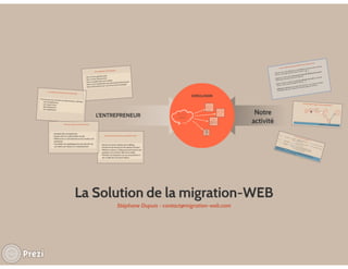Le référencement naturel par Migration-WEB