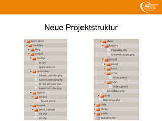 Neue Projektstruktur
 