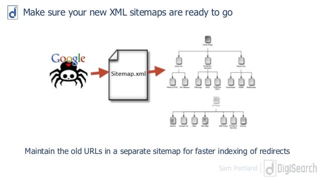 website migration seo advanced migration strategy analysis