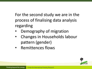 Linking migration, forest and gender in Burkina Faso
