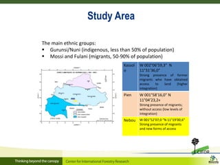 Linking migration, forest and gender in Burkina Faso