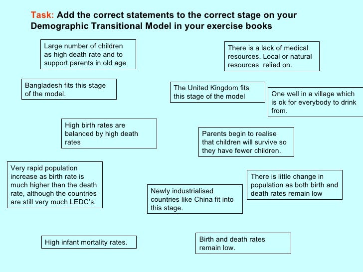 push and pull factor View push and pull factors research papers on academiaedu for free. push and pull factor View push and pull factors research papers on academiaedu for free.