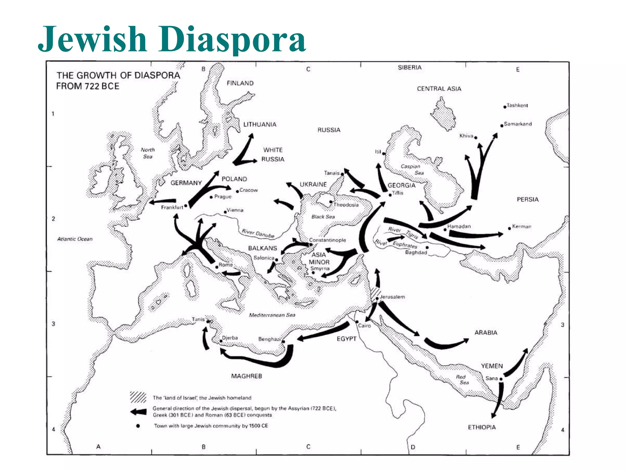 Jewish Diaspora 