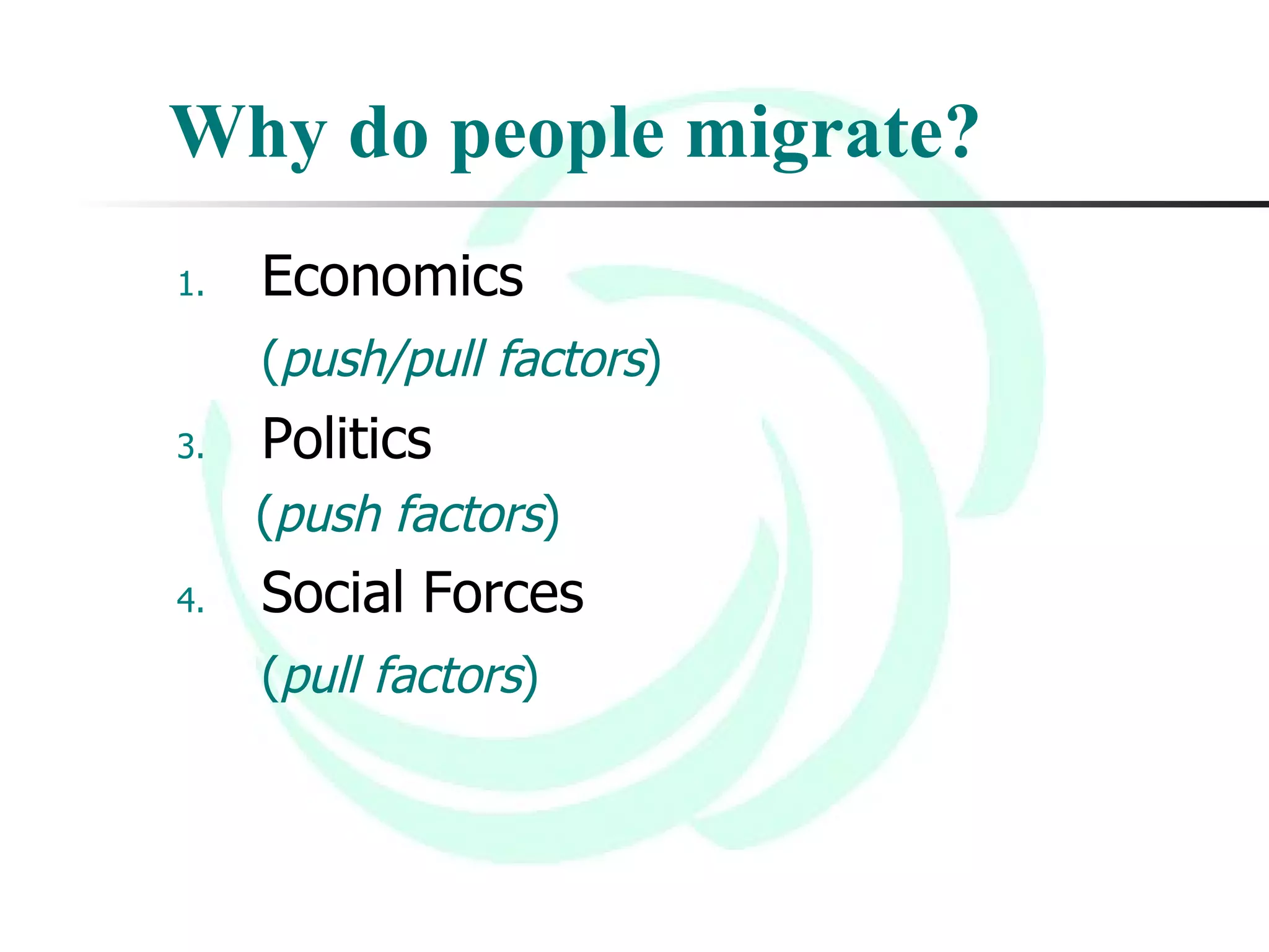 Why do people migrate? Economics ( push/pull factors ) Politics ( push factors ) Social Forces ( pull factors ) 