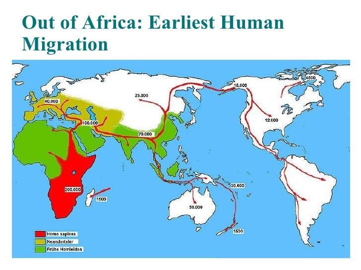 早期人类迁徙示意图图片