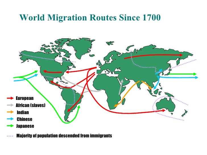 migration-as-a-theme-in-ap-world-history-28-728.jpg