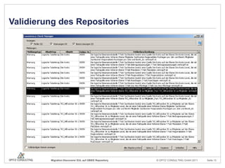 Validierung des Repositories