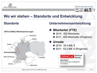 Wo wir stehen – Standorte und EntwicklungStandorteUnternehmensentwicklungOPITZ CONSULTING NiederlassungenHamburgBerlinMitarbeiter (FTE)2010:  352Mitarbeiter2011:  405 Mitarbeiter (Prognose)Umsatz2010:  35,4 Mill. €2011:  42,2 Mill. € (Prognose)EssenGummersbachBad HomburgKrakówZürichMünchen
