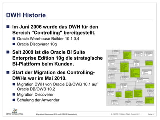 DWH HistorieIm Juni 2006 wurde das DWH für den Bereich "Controlling" bereitgestellt.Oracle Warehouse Builder 10.1.0.4Oracle Discoverer 10gSeit 2009 ist die Oracle BI Suite Enterprise Edition 10g die strategische BI-Plattform beim Kunden.Start der Migration des Controlling-DWHs war im Mai 2010.Migration DWH von Oracle DB/OWB 10.1 auf Oracle DB/OWB 10.2Migration DiscovererSchulung der Anwender