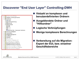 Discoverer "End User Layer" Controlling-DWHVielzahl an komplexen und benutzerdefinierten OrdnernAusgeblendete Ordner und "Hilfsordner"Logische VerknüpfungenWenige komplexere BerechnungenVorbereitung auf die Migration: Export der EUL bzw. einzelner Geschäftsbereiche