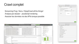 Crawl complet
Screaming Frog / Xenu / DeepCrawl all the things!
Analyse par dossier - JavaScript rendering
Associer les données via des APIs lorsque possible
 