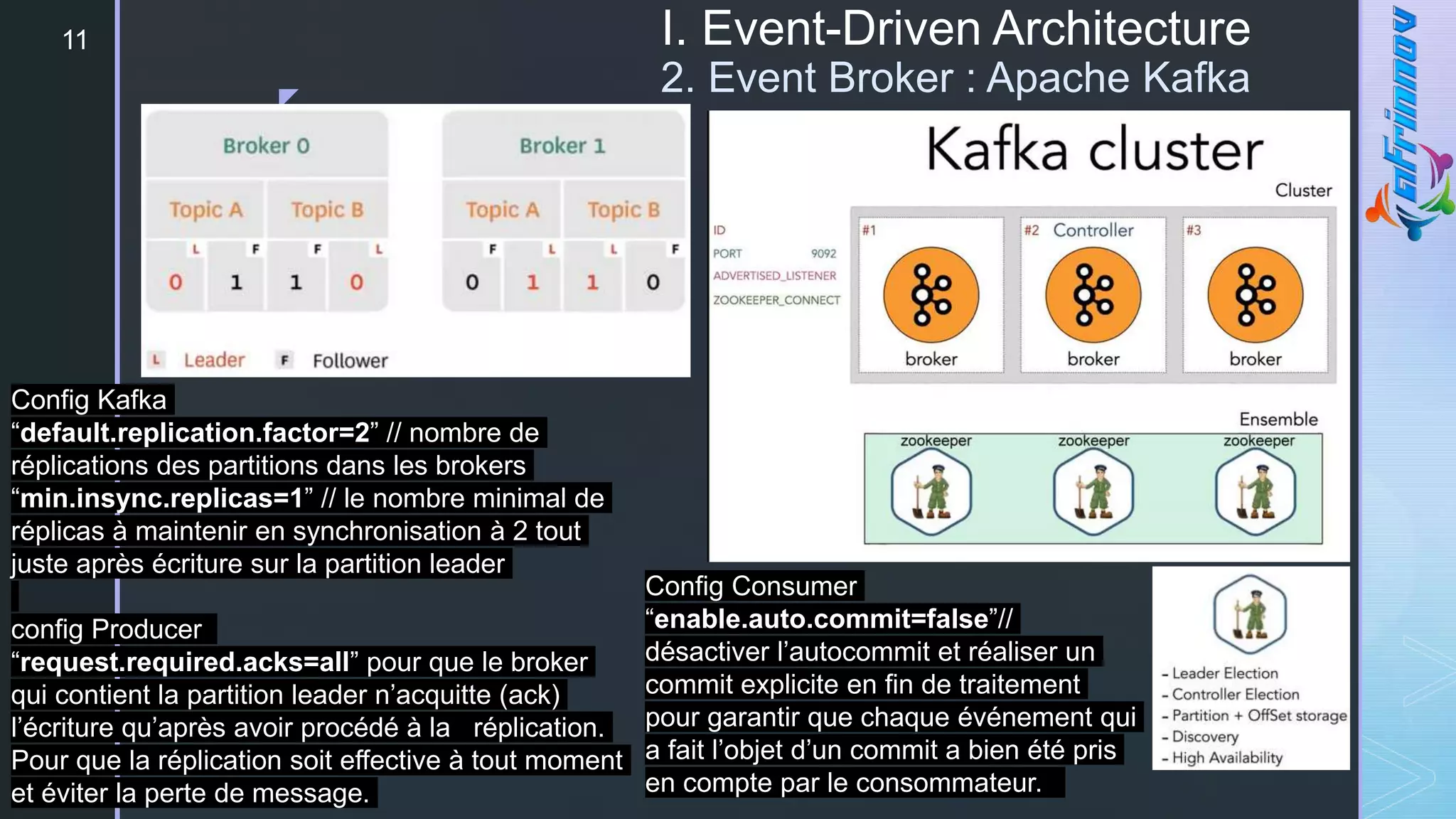 z
I. Event-Driven Architecture
2. Event Broker : Apache Kafka
11
Config Kafka
“default.replication.factor=2” // nombre de
réplications des partitions dans les brokers
“min.insync.replicas=1” // le nombre minimal de
réplicas à maintenir en synchronisation à 2 tout
juste après écriture sur la partition leader
config Producer
“request.required.acks=all” pour que le broker
qui contient la partition leader n’acquitte (ack)
l’écriture qu’après avoir procédé à la réplication.
Pour que la réplication soit effective à tout moment
et éviter la perte de message.
Config Consumer
“enable.auto.commit=false”//
désactiver l’autocommit et réaliser un
commit explicite en fin de traitement
pour garantir que chaque événement qui
a fait l’objet d’un commit a bien été pris
en compte par le consommateur.
 