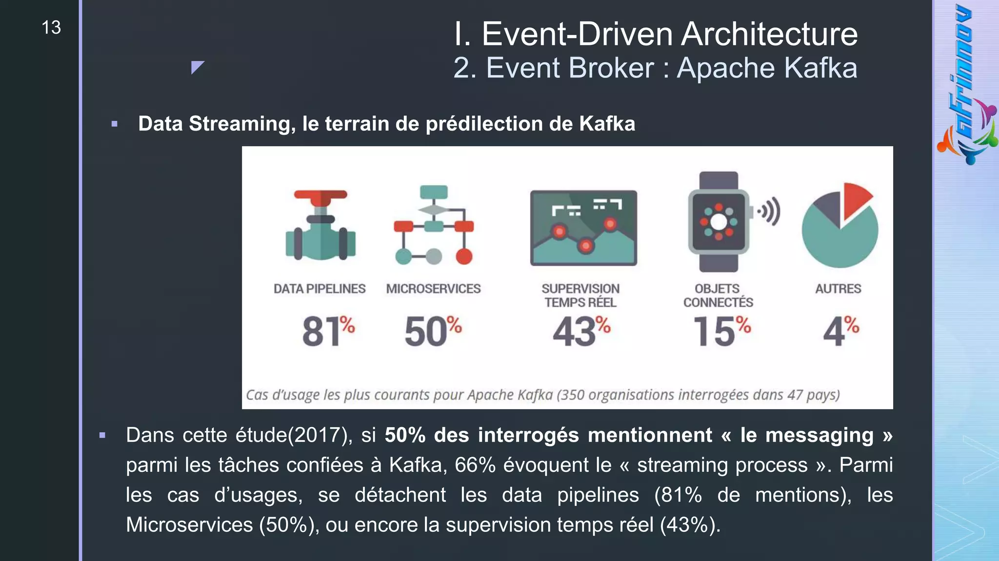 z
 Data Streaming, le terrain de prédilection de Kafka
13
I. Event-Driven Architecture
2. Event Broker : Apache Kafka
 Dans cette étude(2017), si 50% des interrogés mentionnent « le messaging »
parmi les tâches confiées à Kafka, 66% évoquent le « streaming process ». Parmi
les cas d’usages, se détachent les data pipelines (81% de mentions), les
Microservices (50%), ou encore la supervision temps réel (43%).
 