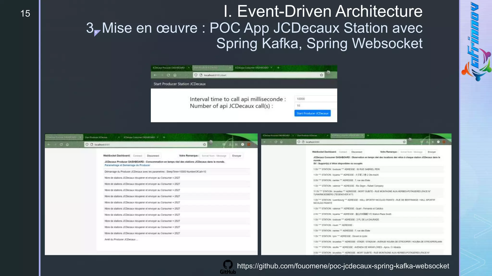 z
I. Event-Driven Architecture
3. Mise en œuvre : POC App JCDecaux Station avec
Spring Kafka, Spring Websocket
15
https://github.com/fouomene/poc-jcdecaux-spring-kafka-websocket
 