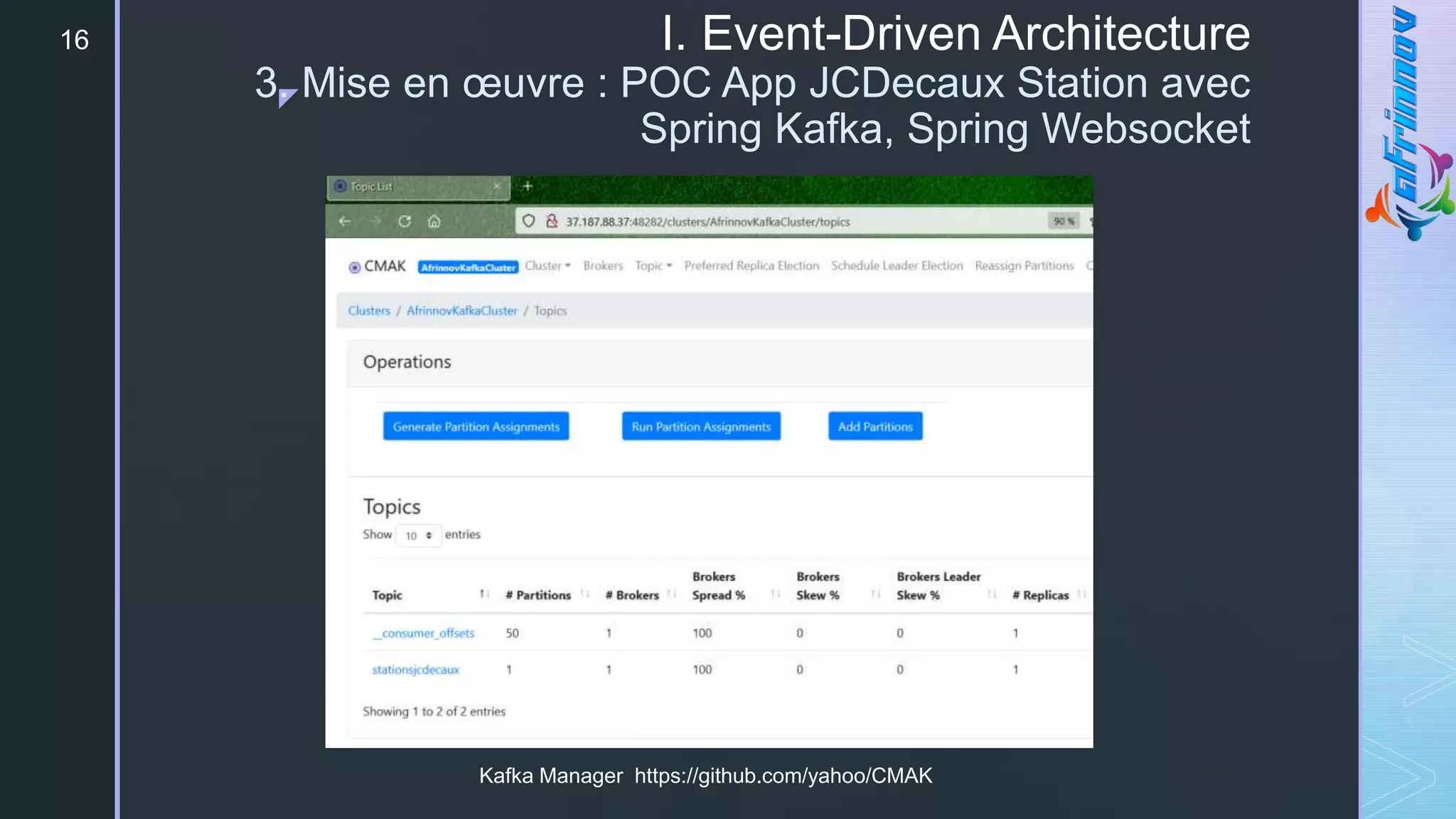 z
I. Event-Driven Architecture
3. Mise en œuvre : POC App JCDecaux Station avec
Spring Kafka, Spring Websocket
16
Kafka Manager https://github.com/yahoo/CMAK
 