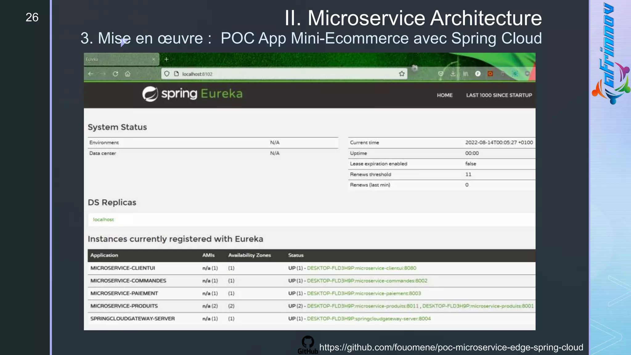z
II. Microservice Architecture
3. Mise en œuvre : POC App Mini-Ecommerce avec Spring Cloud
26
https://github.com/fouomene/poc-microservice-edge-spring-cloud
 