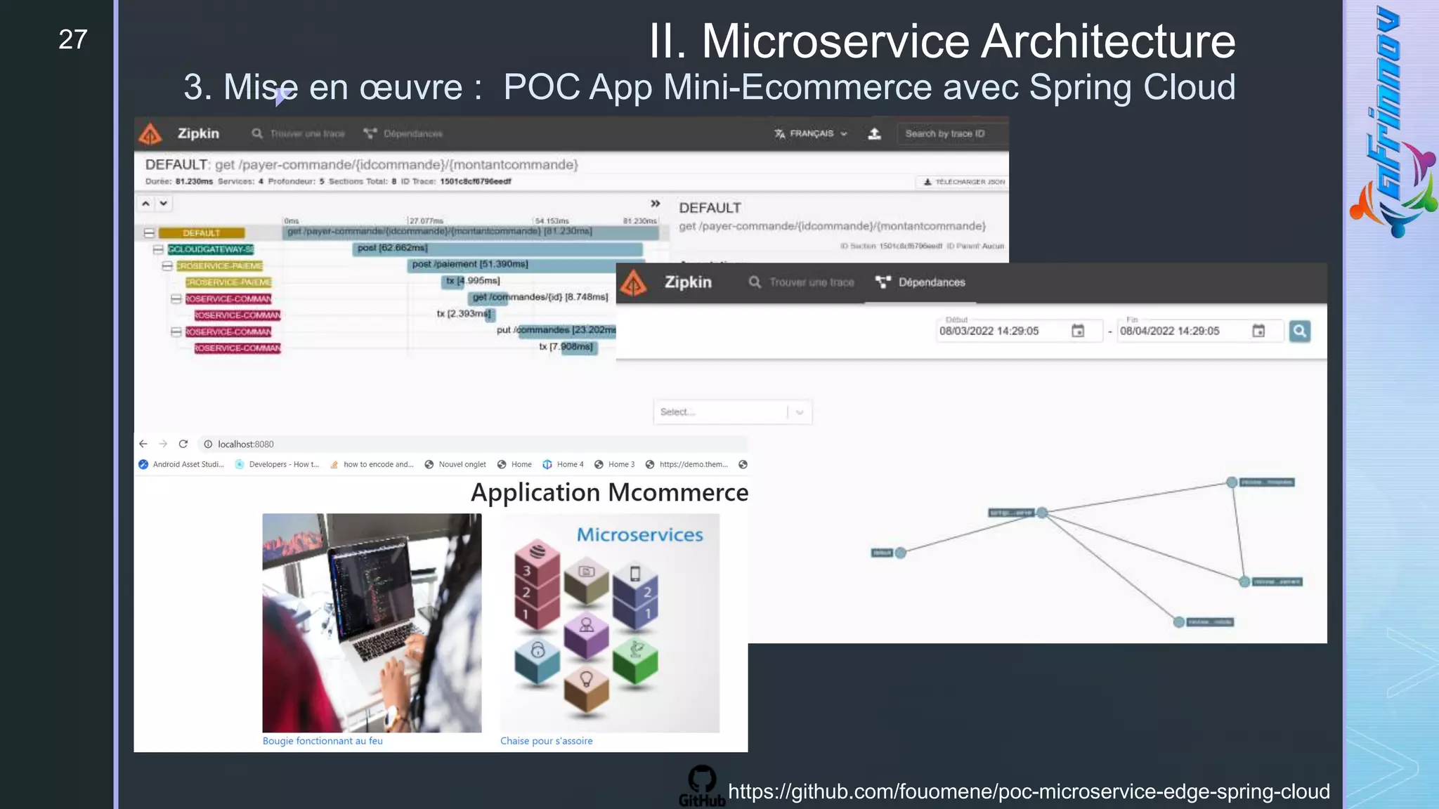 z
II. Microservice Architecture
3. Mise en œuvre : POC App Mini-Ecommerce avec Spring Cloud
27
https://github.com/fouomene/poc-microservice-edge-spring-cloud
 