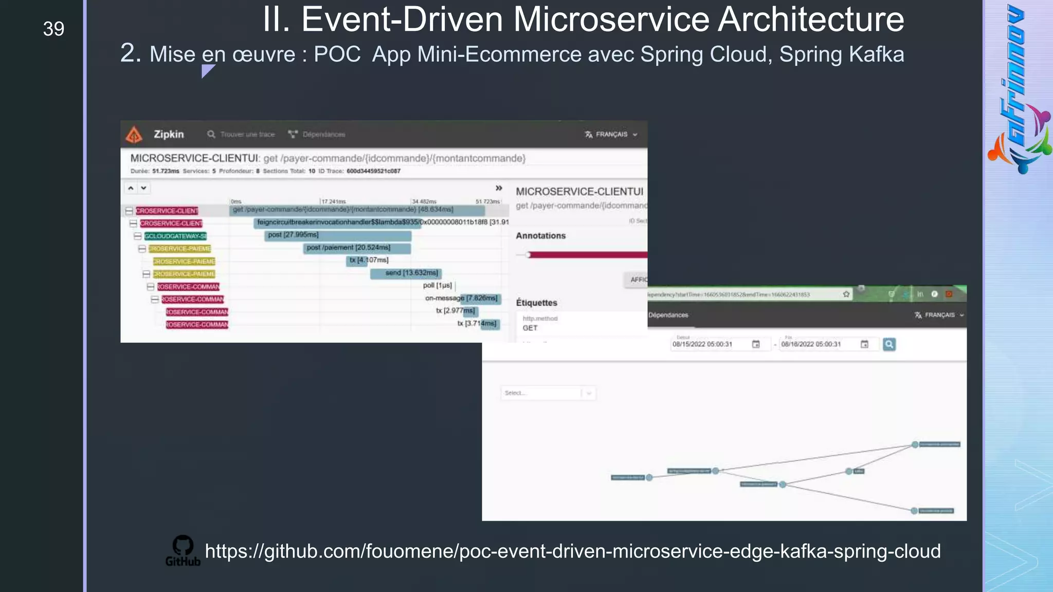 z
II. Event-Driven Microservice Architecture
2. Mise en œuvre : POC App Mini-Ecommerce avec Spring Cloud, Spring Kafka
39
https://github.com/fouomene/poc-event-driven-microservice-edge-kafka-spring-cloud
 