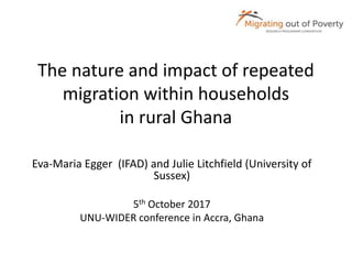 The nature and impact of repeated
migration within households
in rural Ghana
Eva-Maria Egger (IFAD) and Julie Litchfield (University of
Sussex)
5th October 2017
UNU-WIDER conference in Accra, Ghana
 