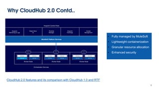 Migration From CH 1.0 to CH 2.0 and Mule 4.6 & Java 17 Upgrade.pptx