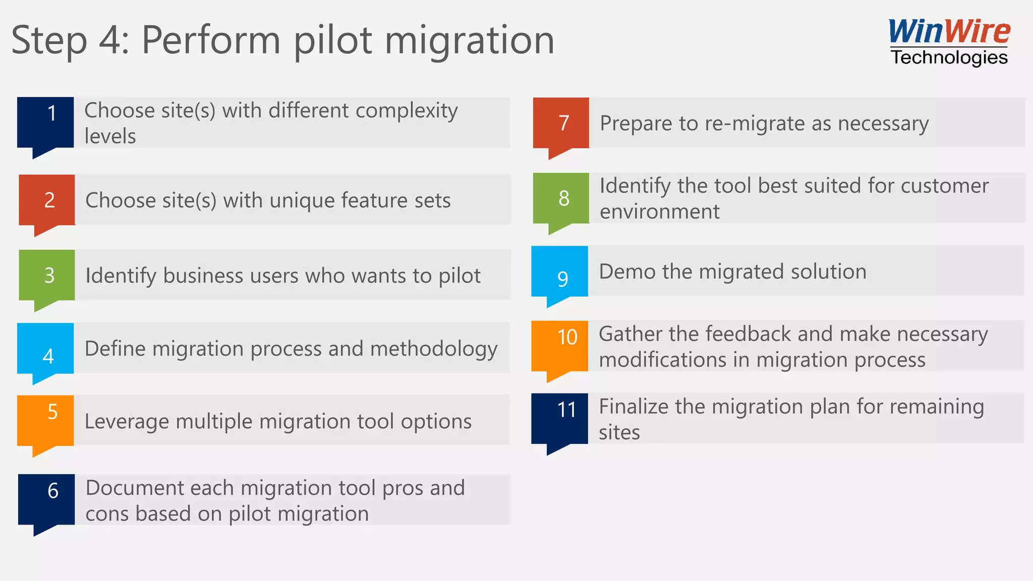 Step 4: Perform pilot migration
1
2
3
4
5
Choose site(s) with different complexity
levels
Choose site(s) with unique feature sets
Identify business users who wants to pilot
Define migration process and methodology
Leverage multiple migration tool options
6 Document each migration tool pros and
cons based on pilot migration
7
8
9
10
Prepare to re-migrate as necessary
Identify the tool best suited for customer
environment
Demo the migrated solution
Gather the feedback and make necessary
modifications in migration process
11 Finalize the migration plan for remaining
sites
 