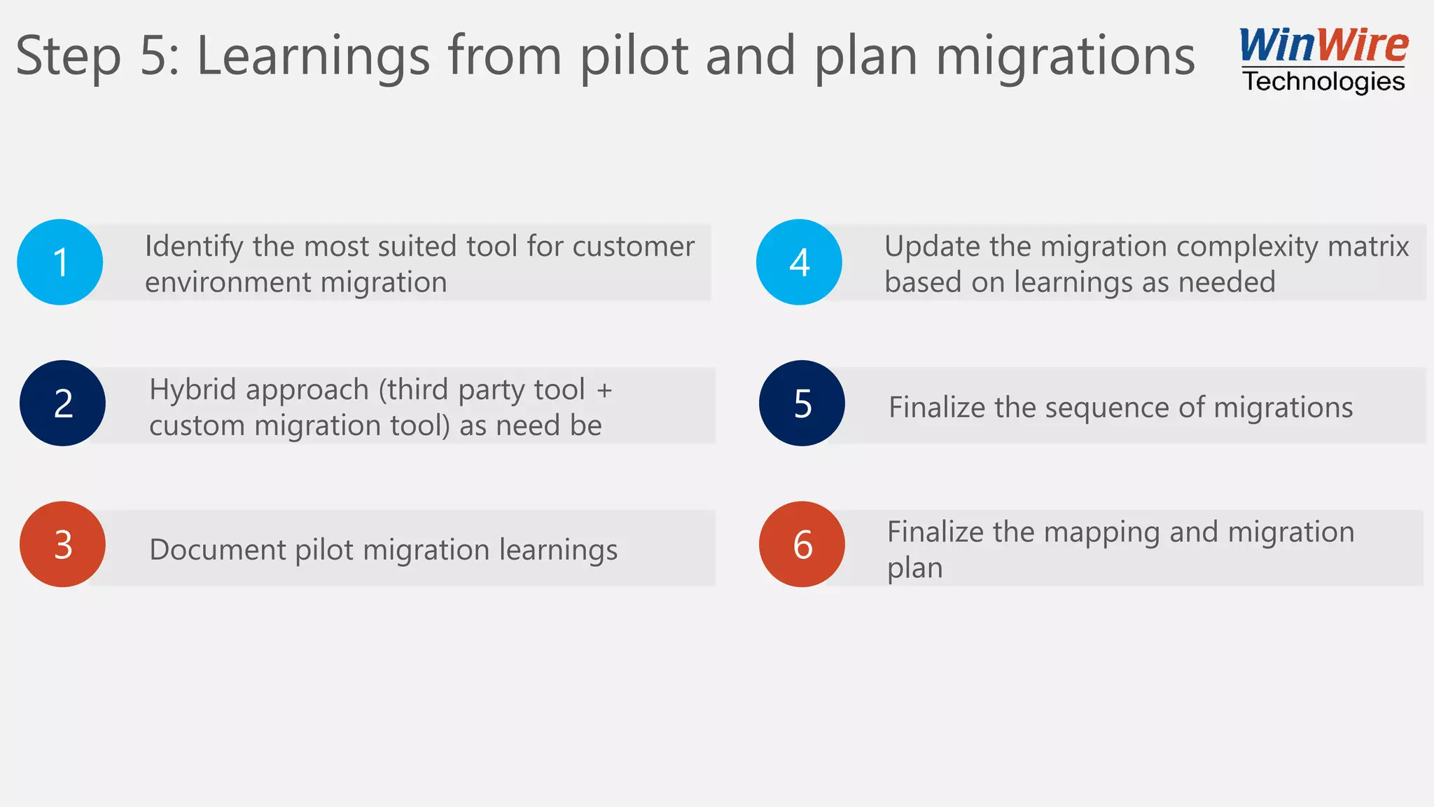 Step 5: Learnings from pilot and plan migrations
Hybrid approach (third party tool +
custom migration tool) as need be
Document pilot migration learnings
Identify the most suited tool for customer
environment migration
Update the migration complexity matrix
based on learnings as needed
Finalize the sequence of migrations
Finalize the mapping and migration
plan
 