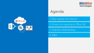 Agenda
2. Drivers for migrating to Office 365
3. Migration Methodology
4. Q&A
1. Why migrate from eRoom
 