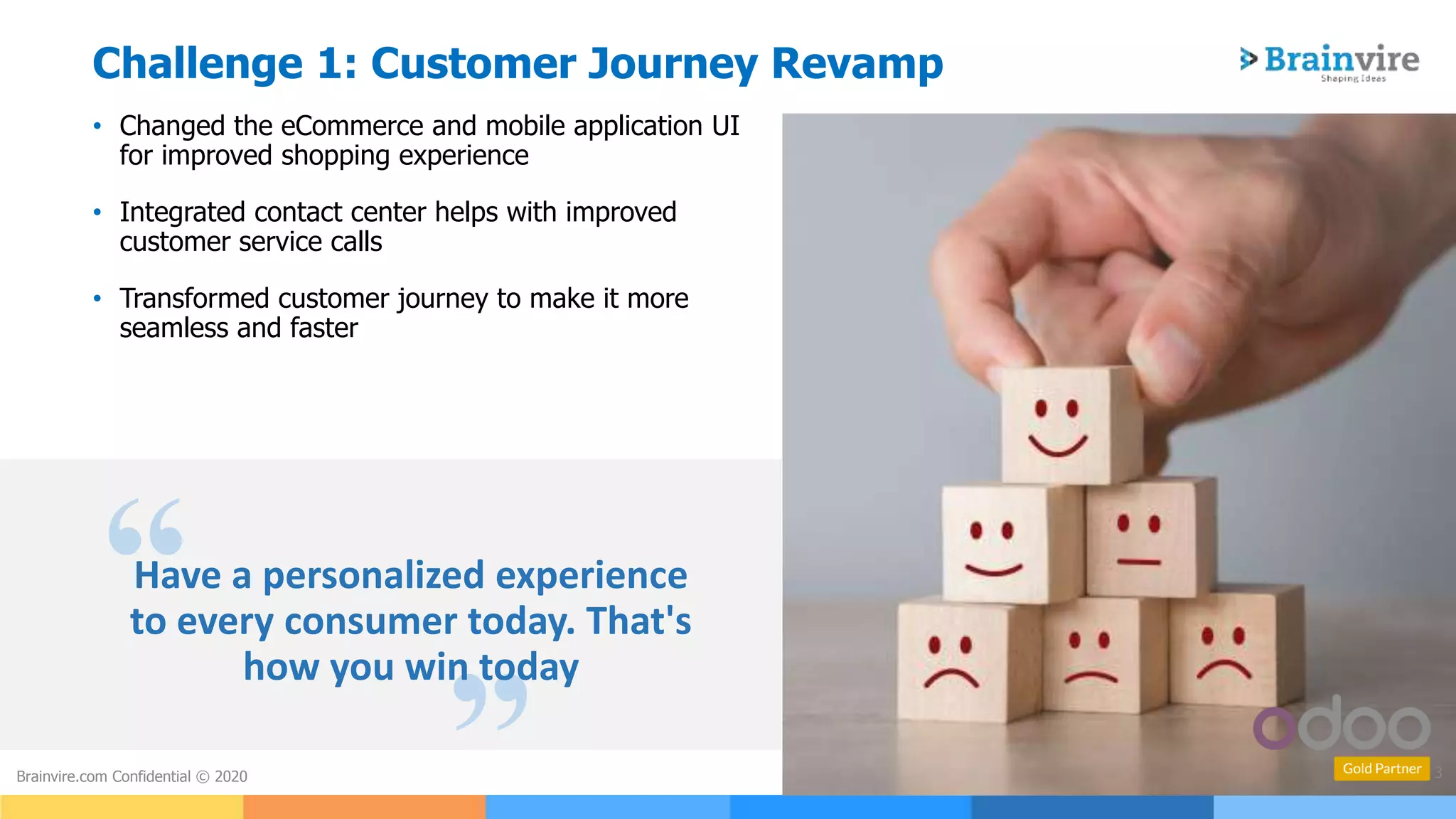 Challenge 1: Customer Journey Revamp
3Brainvire.com Confidential © 2020
• Changed the eCommerce and mobile application UI
for improved shopping experience
• Integrated contact center helps with improved
customer service calls
• Transformed customer journey to make it more
seamless and faster
“
”
Have a personalized experience
to every consumer today. That's
how you win today
 