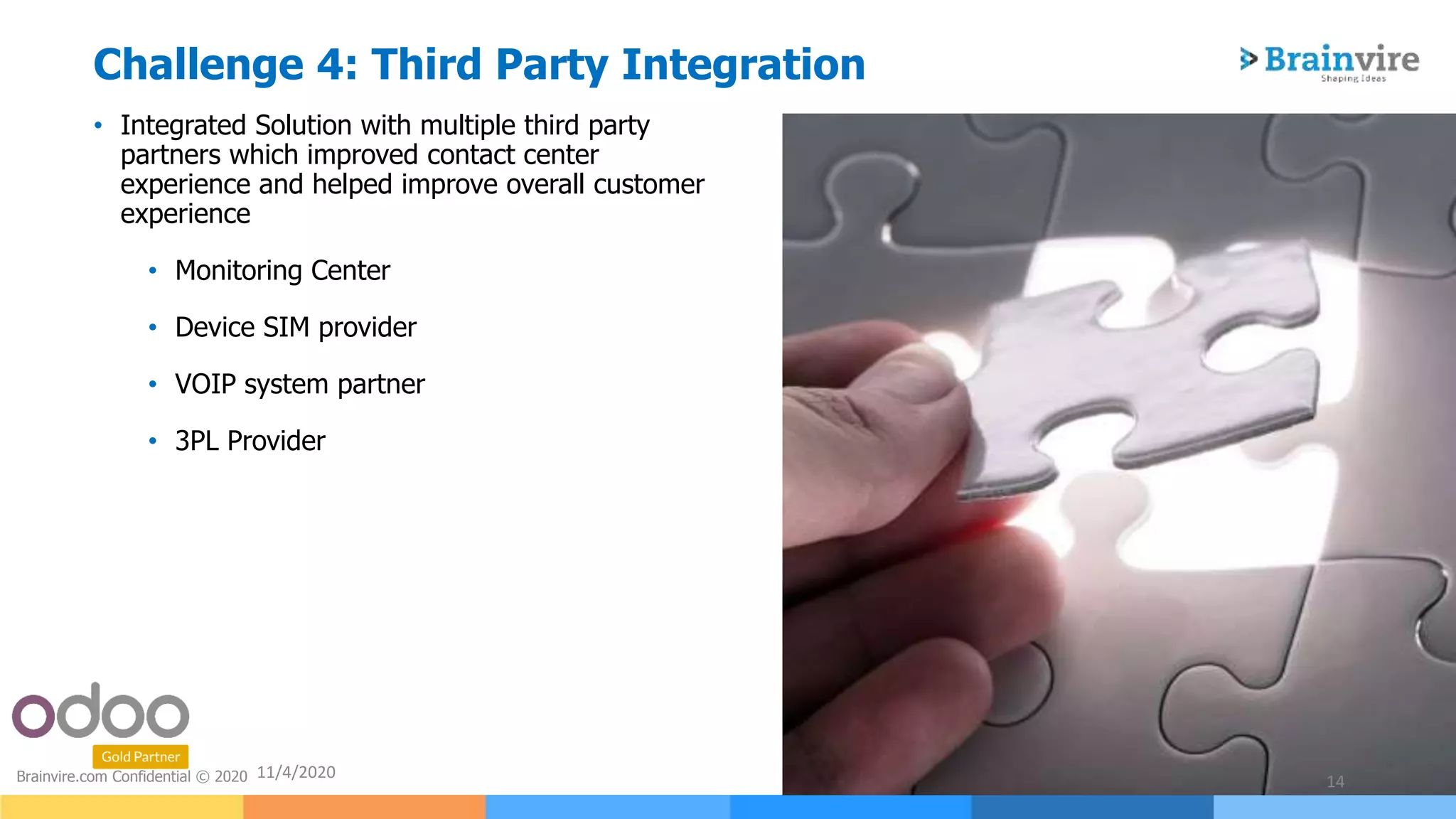• Integrated Solution with multiple third party
partners which improved contact center
experience and helped improve overall customer
experience
• Monitoring Center
• Device SIM provider
• VOIP system partner
• 3PL Provider
11/4/2020
14Brainvire.com Confidential © 2020
Challenge 4: Third Party Integration
 