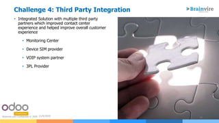 • Integrated Solution with multiple third party
partners which improved contact center
experience and helped improve overall customer
experience
• Monitoring Center
• Device SIM provider
• VOIP system partner
• 3PL Provider
11/4/2020
14Brainvire.com Confidential © 2020
Challenge 4: Third Party Integration
 