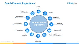 3Brainvire.com Confidential © 2020
Omni-Channel Experience
Sales
Services
Marketing
Commerce
Engagement
Platform & Ecosystem
Integration
Analytics
Industries
Communities
Enablement
Collaboration
Omni-Channel
Experience
 