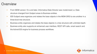 Migration from Subject Area to Entity 360 in MDM.pdf