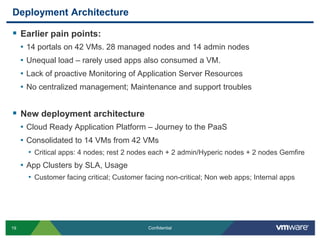 Pattern based refactoring