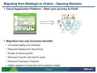 Migrating from Weblogic to vFabric - Opening RemarksCloud Application Platform – Start your journey to PaaSMigration has real business benefitsIncreased agility and reliabilityReduced deployment downtimesScales to future growthReduced Cap-Ex and Op-Ex costsReduced Hardware FootprintHighly adaptive to business and customer needs