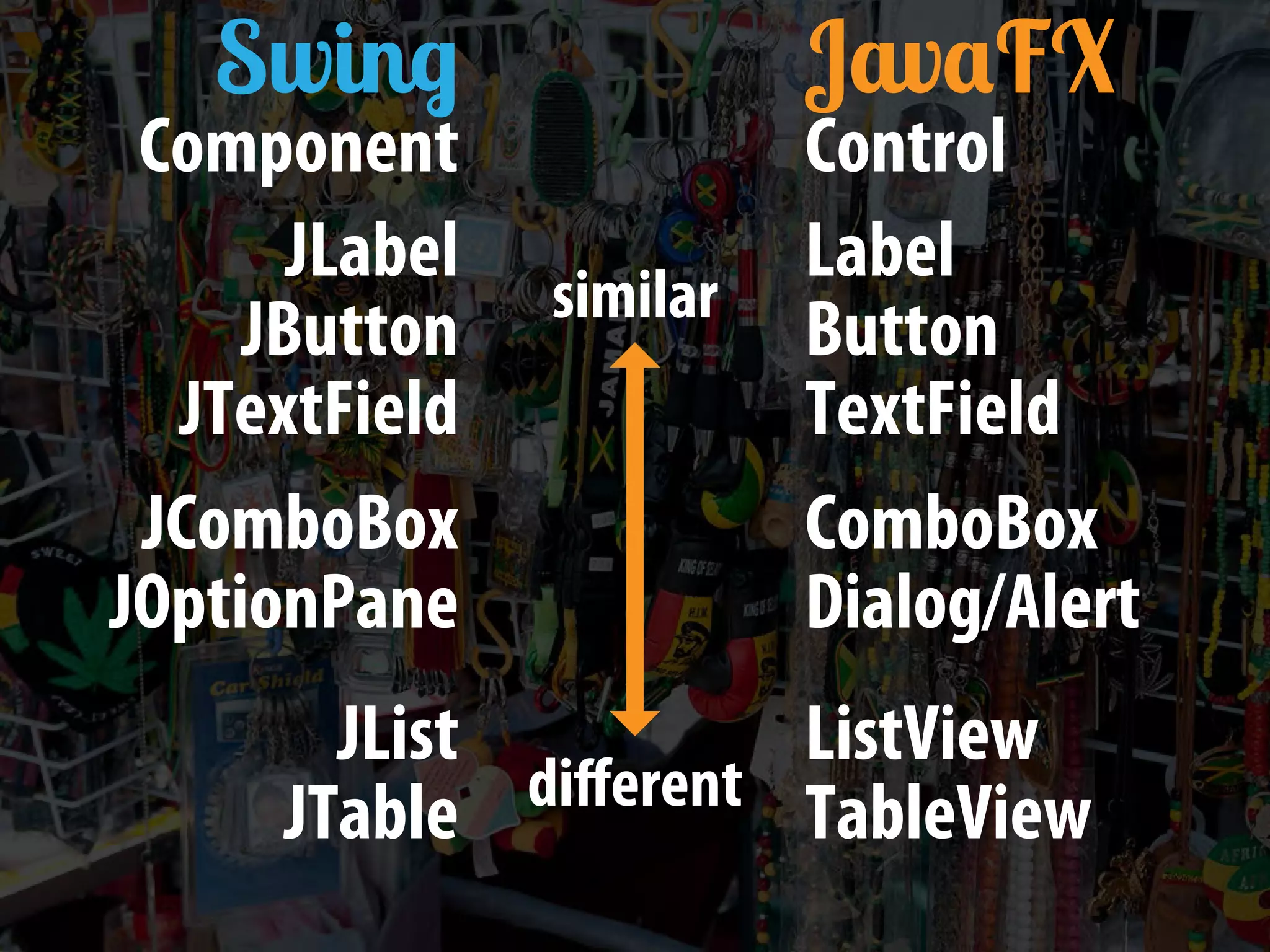 Migration from Swing to JavaFX