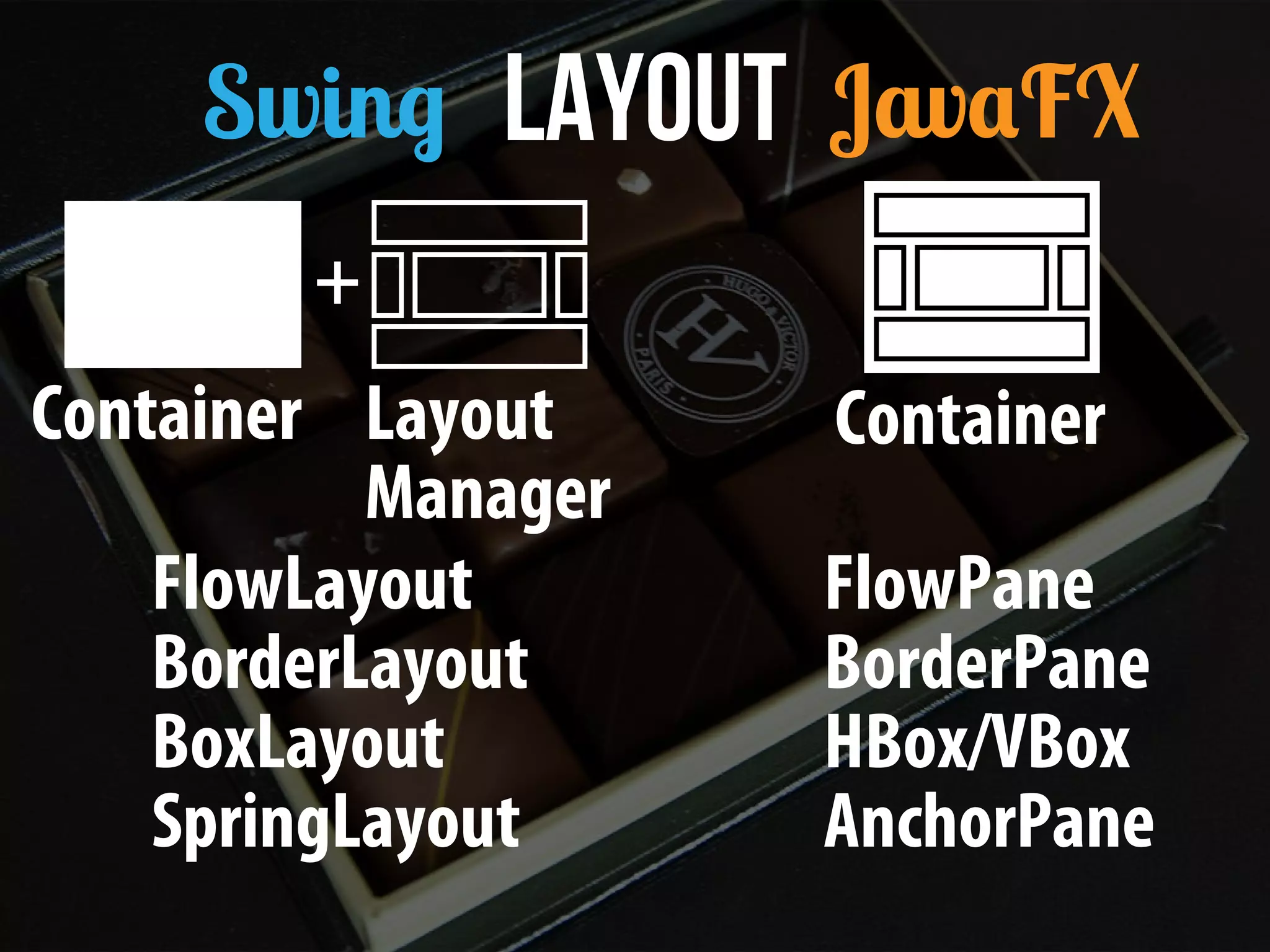 Migration from Swing to JavaFX