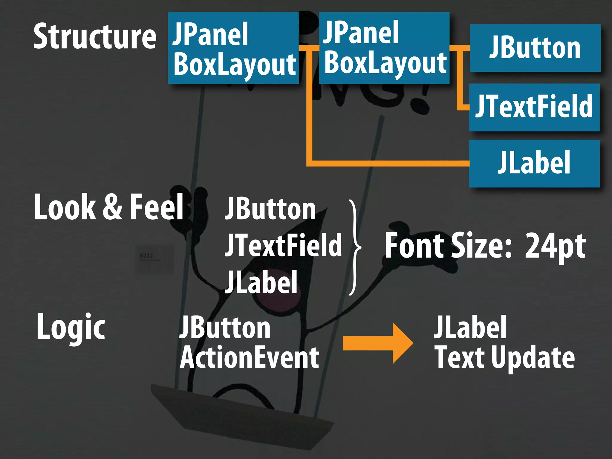 Migration from Swing to JavaFX