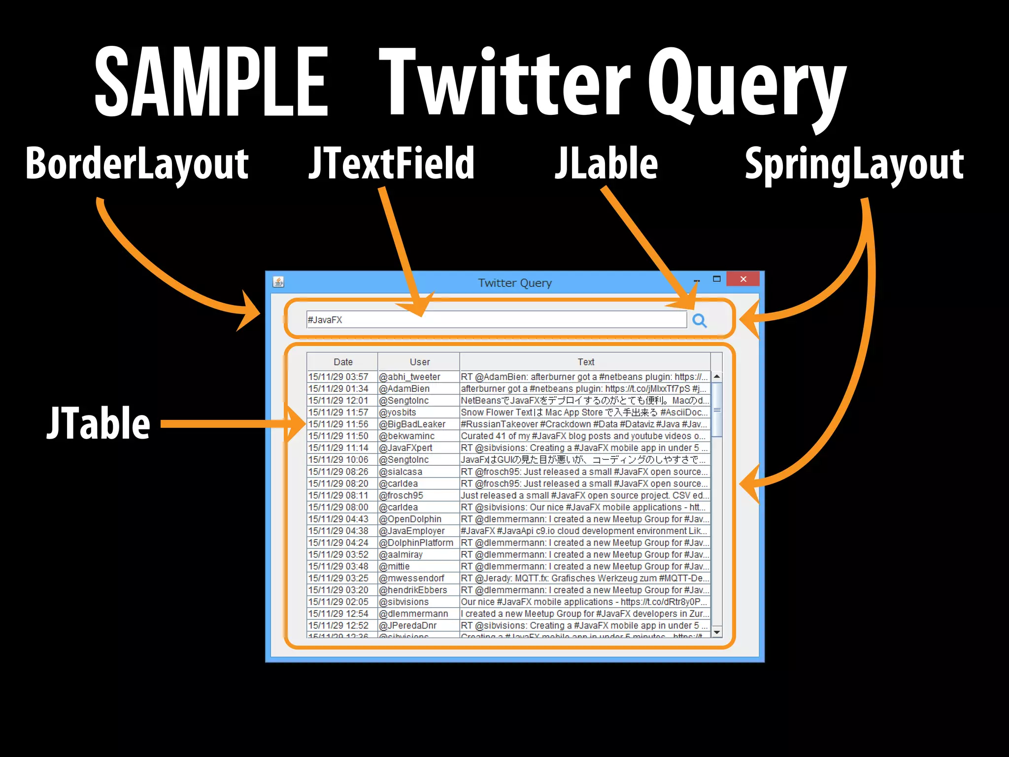 Migration from Swing to JavaFX