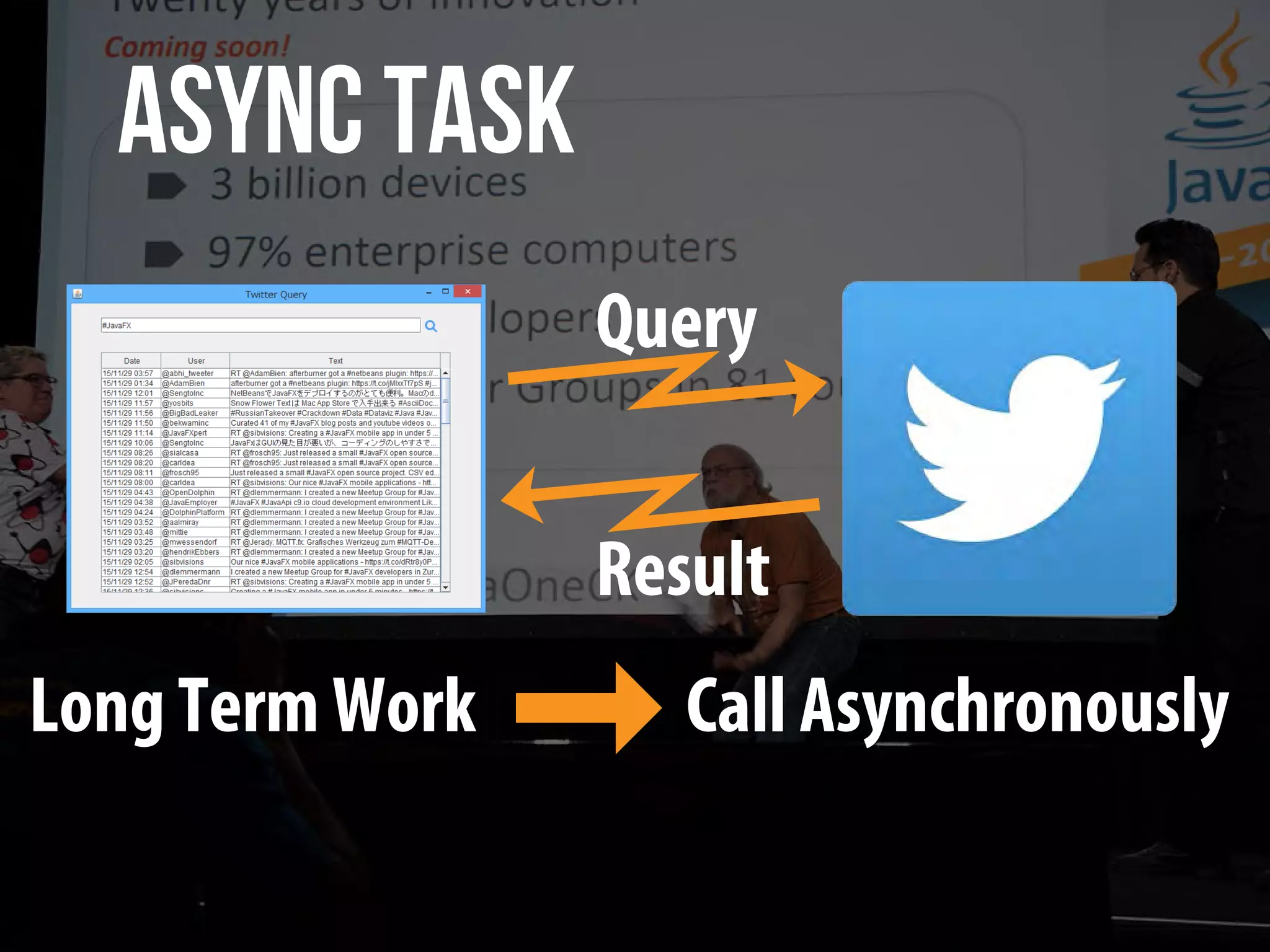 Migration from Swing to JavaFX