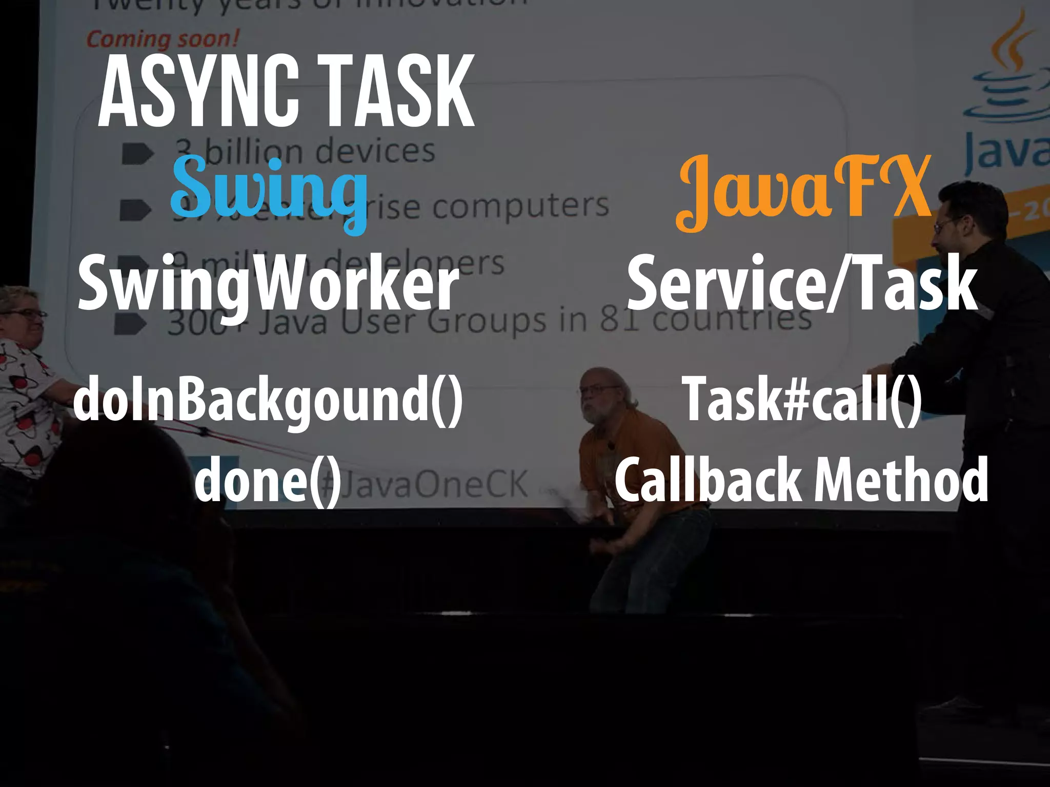 Migration from Swing to JavaFX