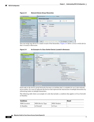 CISCO ACS 5.6 Migration Guide | PDF