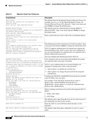 CISCO ACS 5.6 Migration Guide | PDF
