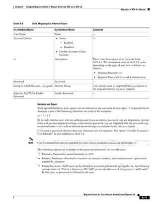 CISCO ACS 5.6 Migration Guide | PDF