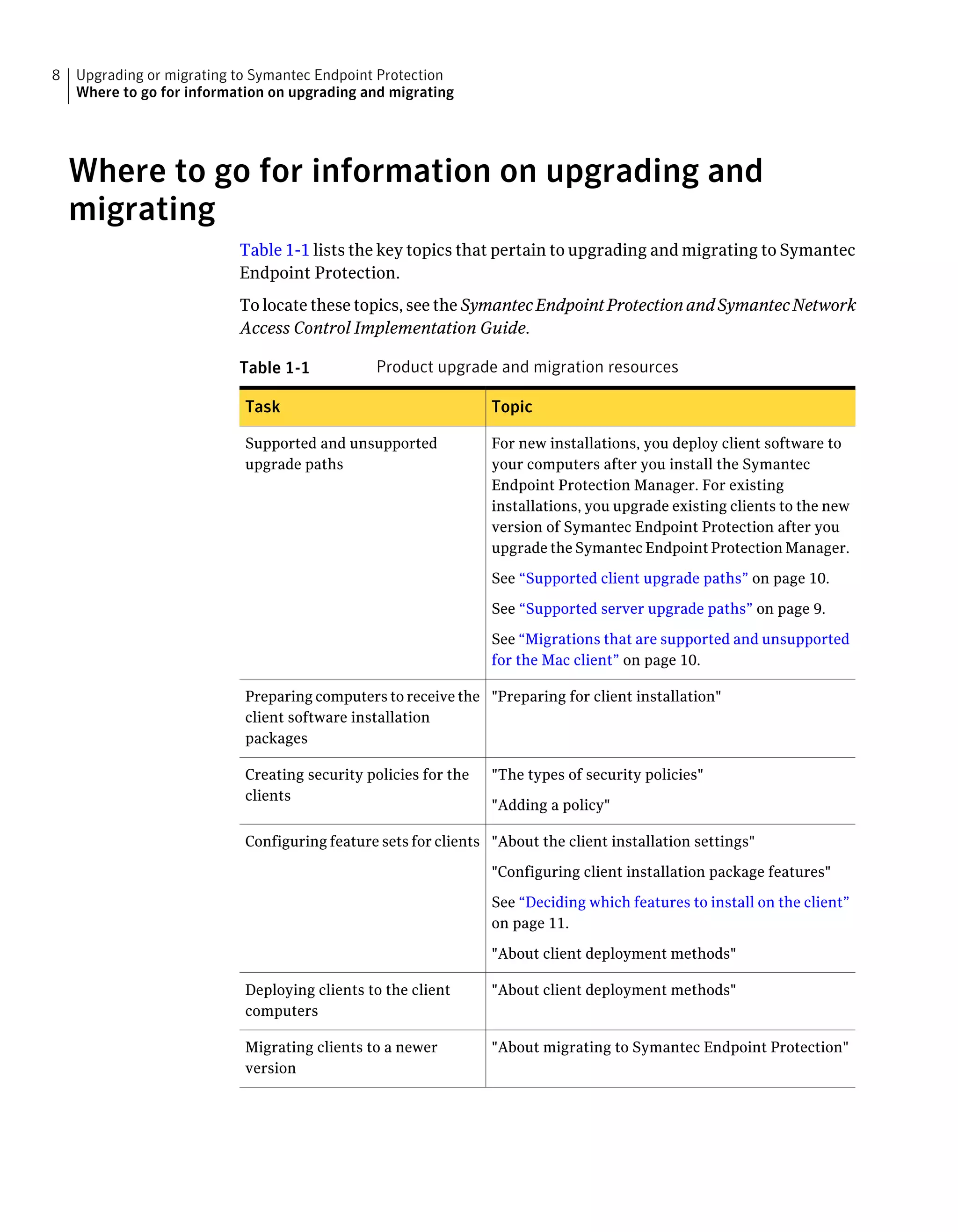 8   Upgrading or migrating to Symantec Endpoint Protection
    Where to go for information on upgrading and migrating




    Where to go for information on upgrading and
    migrating
                           Table 1-1 lists the key topics that pertain to upgrading and migrating to Symantec
                           Endpoint Protection.
                           To locate these topics, see the Symantec Endpoint Protection and Symantec Network
                           Access Control Implementation Guide.

                           Table 1-1           Product upgrade and migration resources

                            Task                                 Topic

                            Supported and unsupported            For new installations, you deploy client software to
                            upgrade paths                        your computers after you install the Symantec
                                                                 Endpoint Protection Manager. For existing
                                                                 installations, you upgrade existing clients to the new
                                                                 version of Symantec Endpoint Protection after you
                                                                 upgrade the Symantec Endpoint Protection Manager.

                                                                 See “Supported client upgrade paths” on page 10.

                                                                 See “Supported server upgrade paths” on page 9.

                                                                 See “Migrations that are supported and unsupported
                                                                 for the Mac client” on page 10.

                            Preparing computers to receive the "Preparing for client installation"
                            client software installation
                            packages

                            Creating security policies for the   "The types of security policies"
                            clients
                                                                 "Adding a policy"

                            Configuring feature sets for clients "About the client installation settings"

                                                                 "Configuring client installation package features"

                                                                 See “Deciding which features to install on the client”
                                                                 on page 11.

                                                                 "About client deployment methods"

                            Deploying clients to the client      "About client deployment methods"
                            computers

                            Migrating clients to a newer         "About migrating to Symantec Endpoint Protection"
                            version
 