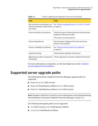 Migration guide sep12.1 (1)