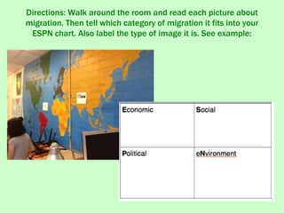 Directions: Walk around the room and read each picture about
migration. Then tell which category of migration it fits into your
ESPN chart. Also label the type of image it is. See example:
 
