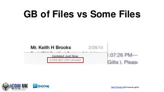 Keith Brooks @lotusevangelist
GB of Files vs Some Files
 