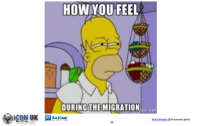 Keith Brooks @lotusevangelist
20
 