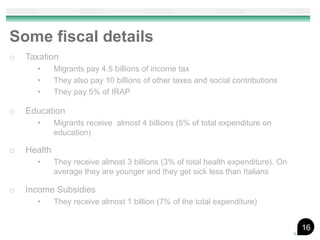 Some fiscal details
o   Taxation
      •      Migrants pay 4.5 billions of income tax
      •      They also pay 10 billions of other taxes and social contributions
      •      They pay 5% of IRAP

o   Education
      •      Migrants receive almost 4 billions (5% of total expenditure on
             education)

o   Health
      •      They receive almost 3 billions (3% of total health expenditure). On
             average they are younger and they get sick less than Italians

o   Income Subsidies
      •      They receive almost 1 billion (7% of the total expenditure)


                                                                                   16
 