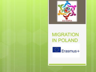 MIGRATION
IN POLAND
 